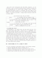 우리나라 건강보험 제도 (건강보험제도의 이해, 우리나라 건강보험제도의 현황, 건강보험제도의 주요 문제점 및 대안) 10페이지