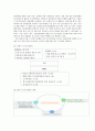 [이마트 E-MART 경영혁신 전략] GOT 시스템(system) 8페이지