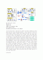 [이마트 E-MART 경영혁신 전략] GOT 시스템(system) 11페이지