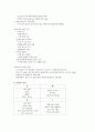 [기업전략분석] (주)하이트 (Hite) 2페이지