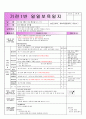 3워2주 일일교육계획안(평가인증) 3페이지