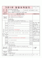 3월4주 일일보육계획안 (평가인증) 1페이지