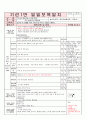 3월4주 일일보육계획안 (평가인증) 5페이지