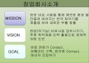 (창업계획서) 한방비료 재활용업체 창업 사업계획서 (한약 찌꺼기, 한약비료, 제품 제조과정, 유통구조, 재무상황 예측, 손익 계산서, 설문조사, 마케팅전략, SWOT분석, STP전략, 한방비료 최종 마케팅 전략).PPT자료 6페이지