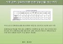 (창업계획서) 한방비료 재활용업체 창업 사업계획서 (한약 찌꺼기, 한약비료, 제품 제조과정, 유통구조, 재무상황 예측, 손익 계산서, 설문조사, 마케팅전략, SWOT분석, STP전략, 한방비료 최종 마케팅 전략).PPT자료 36페이지