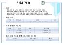 [사회복지현장실습]  (시설 현황, 사업배경과 필요성, 기대효과, 행사와 사례, 재가노인복지시설 샘물노인복지센터).PPT자료 5페이지