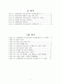  장래 인구 특성의 변화가 교통 환경에 미치는  영향 - 인구수 변화 중심 (인구수 변화와 인구연령 변화 및 지역별인구수 변화가 교통에 미치는 영향)
 4페이지
