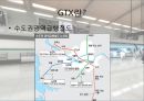 [교통공학원론] GTX(Great Train Express : 수도권광역급행철도) 타당성에 관한 보고 (GTX 도입배경, GTX 진행경과, GTX 장단점).pptx 3페이지