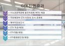 [교통공학원론] GTX(Great Train Express : 수도권광역급행철도) 타당성에 관한 보고 (GTX 도입배경, GTX 진행경과, GTX 장단점).pptx 9페이지