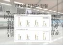 [교통공학원론] GTX(Great Train Express : 수도권광역급행철도) 타당성에 관한 보고 (GTX 도입배경, GTX 진행경과, GTX 장단점).pptx 10페이지