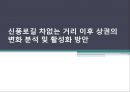[도조분 최종 레포트] 신풍로길 차없는 거리 이후 상권의 변화 분석 및 활성화 방안.pptx 1페이지