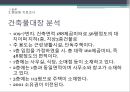 [도조분 최종 레포트] 신풍로길 차없는 거리 이후 상권의 변화 분석 및 활성화 방안.pptx 17페이지
