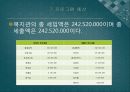 [노인복지관프로그램] 독거노인들의 정서지원 및 여가활동지원 프로그램 : 재미있는 여가활동을 통해 활기찬 노년 만들기.PPT자료 13페이지