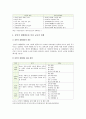 [창의인성교육] 창의·인성교육 개념, 필요성, 현황, 해외 사례, 창의인성교육의 발전과제 - 창의인성교육 3페이지