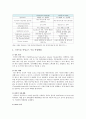 [스마트폰보안] 스마트폰 보안 개념, 특성, 위협 유형, 보안 실태, 스마트폰 정보보안 대책 (스마트폰 보안) 3페이지
