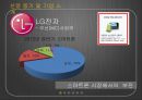 LG전자 무선사업부, 어두운 과거, 밝은 미래 -  마케팅 전략 제언 pptx 5페이지