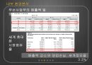 LG전자 무선사업부, 어두운 과거, 밝은 미래 -  마케팅 전략 제언 pptx 8페이지