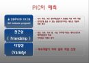 PIC (Pacific Islands Club) 레져산업의 진출전략  4페이지
