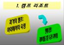 PIC (Pacific Islands Club) 레져산업의 진출전략  18페이지
