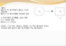 3대 작도 불능 문제 [그리스 수학 경향]ppt 29페이지