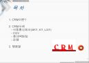 CRM (Customer Relationship Management : 고객관계관리)  2페이지