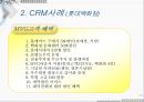 CRM (Customer Relationship Management : 고객관계관리)  25페이지