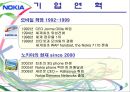 노키아 Nokia  3페이지