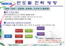 노키아 Nokia  11페이지