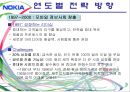 노키아 Nokia  12페이지