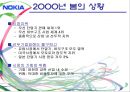 노키아 Nokia  16페이지