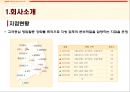 어린이의 미래까지 생각하는 롯데리아  9페이지