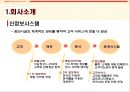 어린이의 미래까지 생각하는 롯데리아  10페이지