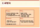 어린이의 미래까지 생각하는 롯데리아  11페이지