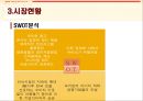 어린이의 미래까지 생각하는 롯데리아  18페이지