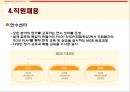 어린이의 미래까지 생각하는 롯데리아  21페이지