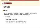 어린이의 미래까지 생각하는 롯데리아  23페이지
