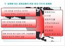 브라질 경제 4페이지