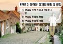 브라질 경제 14페이지
