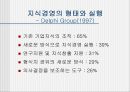 한국기업의 지식경영 이해 및 도입실태 3페이지