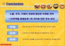 아웃백 소비자 행동 및 마케팅 전략 37페이지
