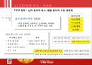 미스터피자 중국 진출 비즈니스 케이스 13페이지