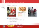 미스터피자 중국 진출 비즈니스 케이스 25페이지