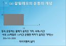  갈릴레오 갈릴레이, 르네 데카르트, 케플러, 파스칼 생애 및 업적·수학사적 의의.pptx 6페이지