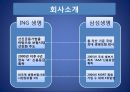 ING생명과 삼성생명의 CRM분석 4페이지
