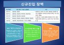 ING생명과 삼성생명의 CRM분석 9페이지