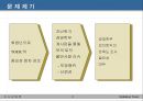 모의토익(Imitaion Toeic)에 대한 경영학부생의 만족도 조사 .pptx 3페이지
