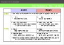 Everland VS Lotteworld (에버랜드 VS 롯데월드) 4페이지