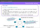 Everland VS Lotteworld (에버랜드 VS 롯데월드) 18페이지