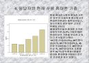 혁신제품에 대한 소비자의 수용조사 9페이지