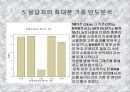 혁신제품에 대한 소비자의 수용조사 10페이지